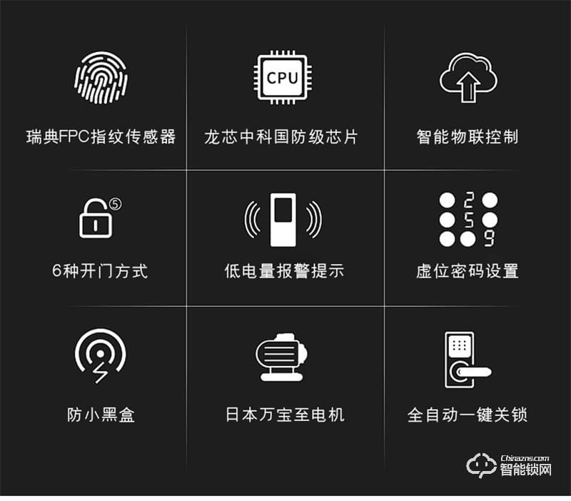 超人智能锁Q5-M 瑞典FPC指纹传感器
