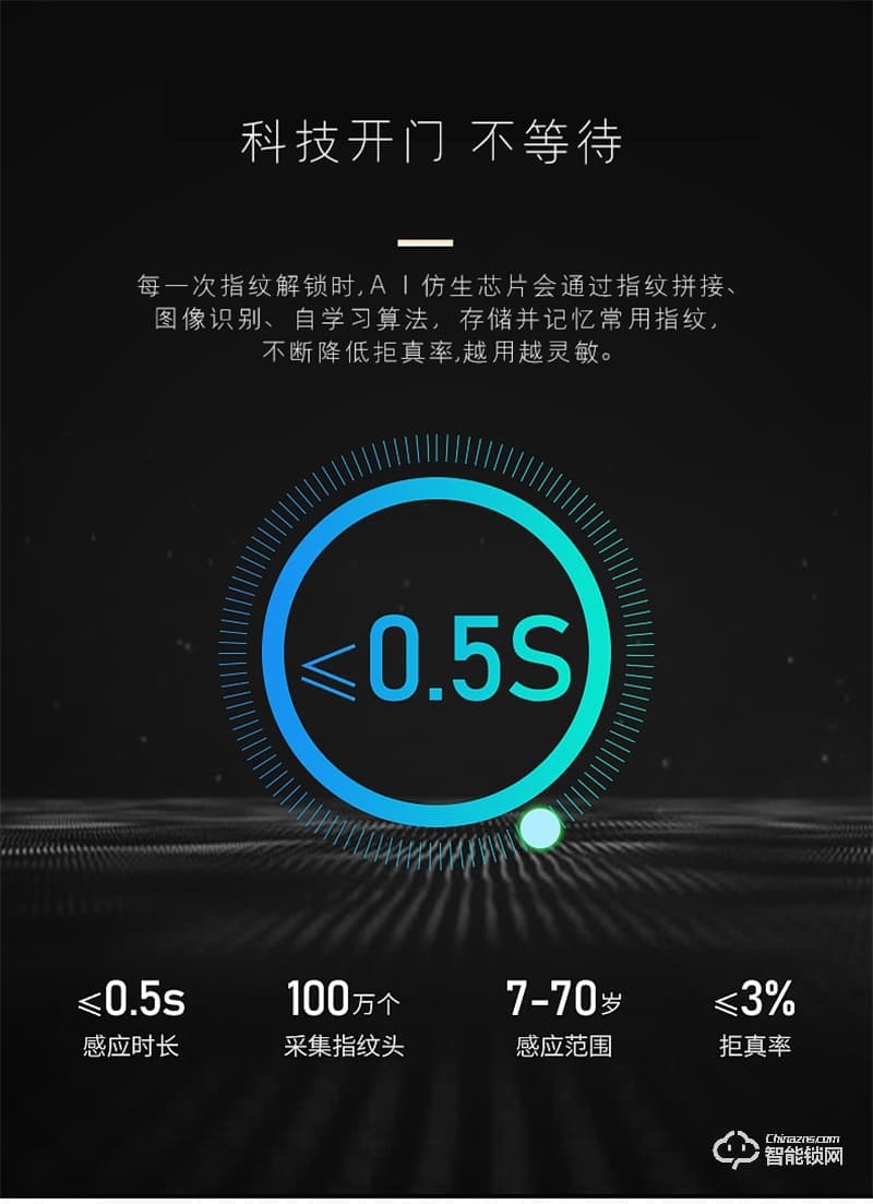 超人智能锁Q5-M 瑞典FPC指纹传感器