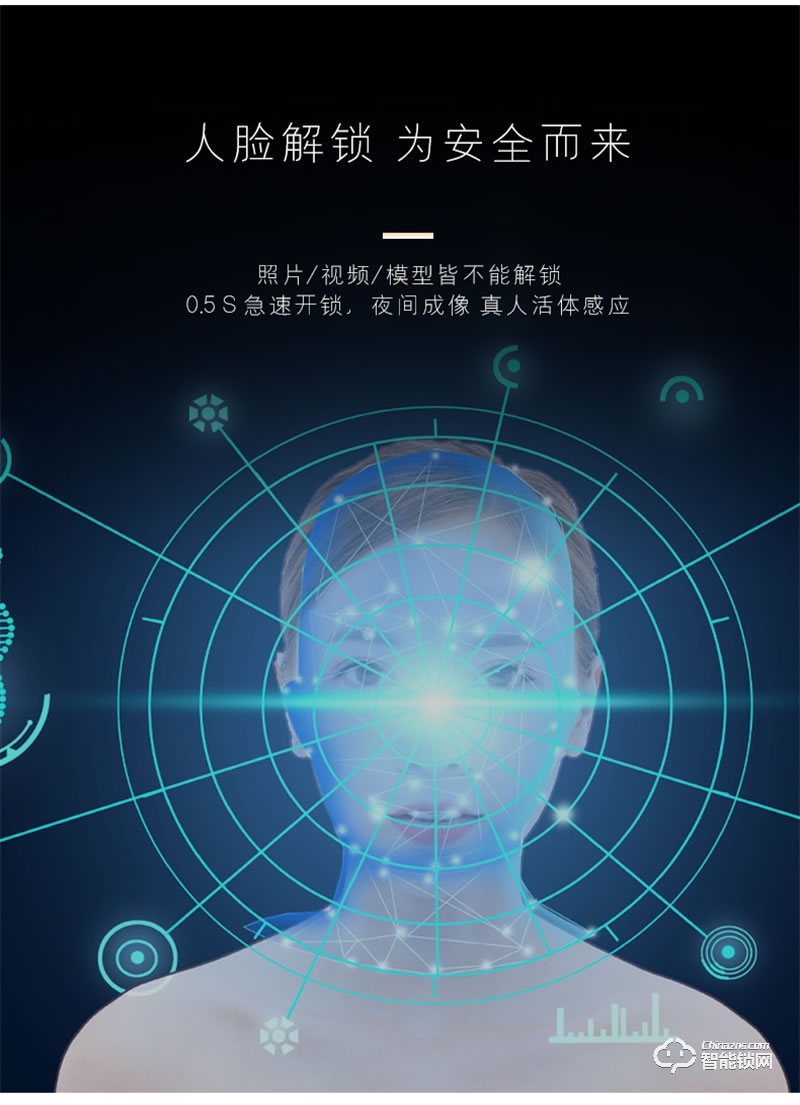 超人智能锁Q5-M 瑞典FPC指纹传感器