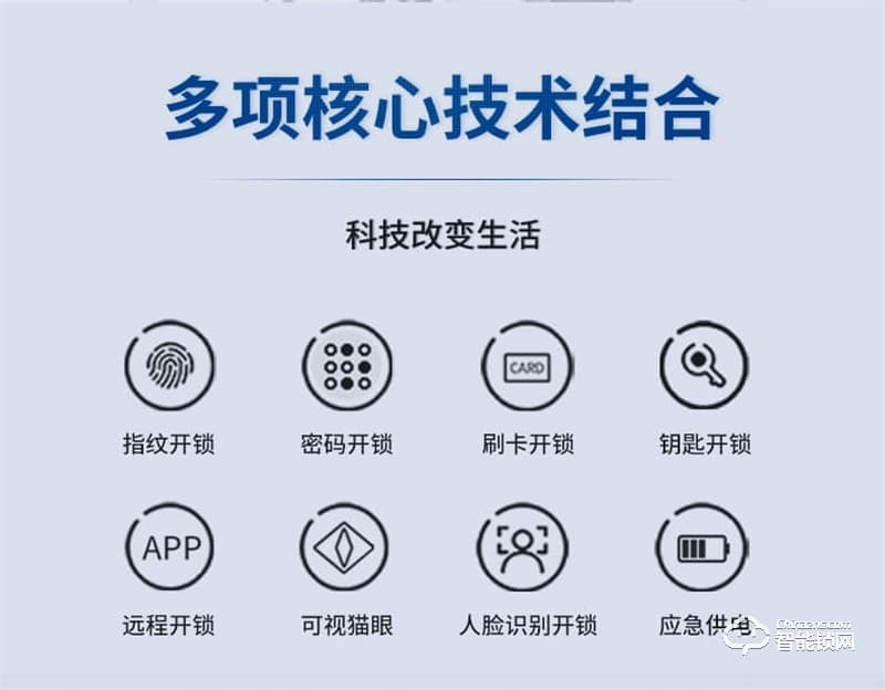 超人智能锁Q8-3RM 全自动3D人脸识别