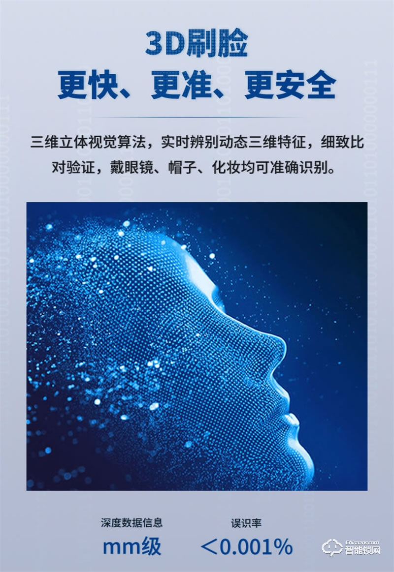 超人智能锁Q8-3RM 全自动3D人脸识别