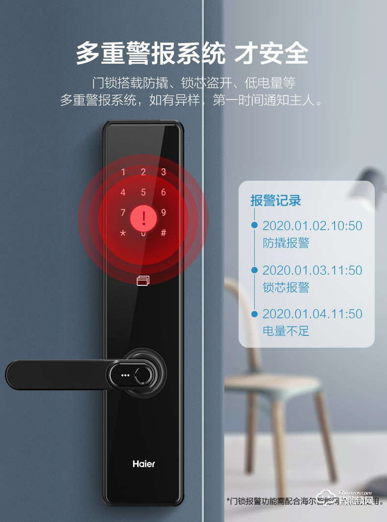 海尔20E智能锁 2.5D高强度钢化屏
