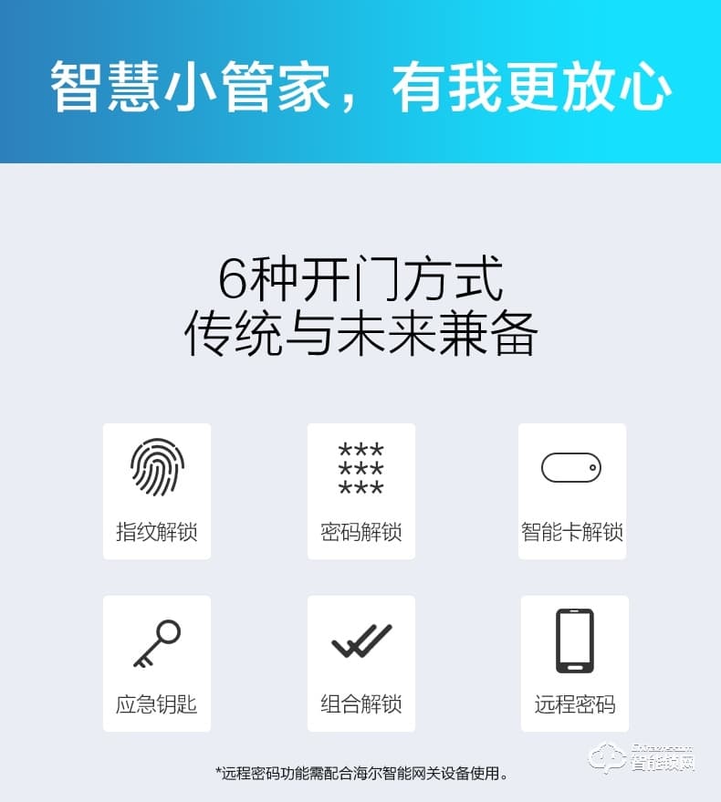 海尔20E智能锁 2.5D高强度钢化屏