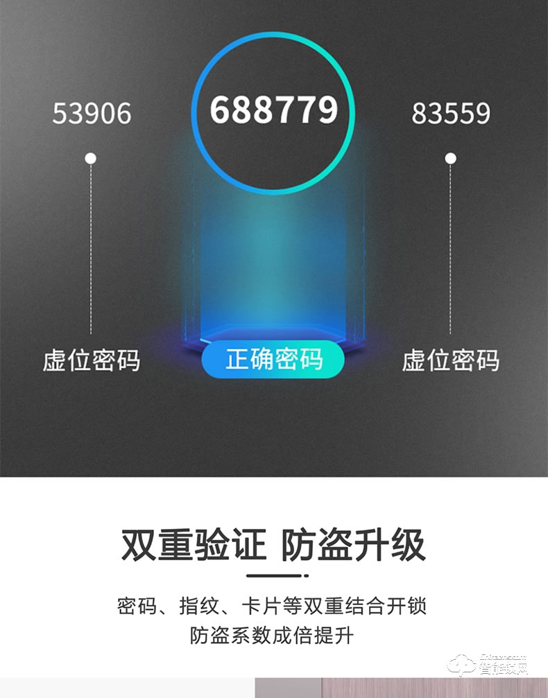 荣事达智能锁RSD-316 全程语音导航