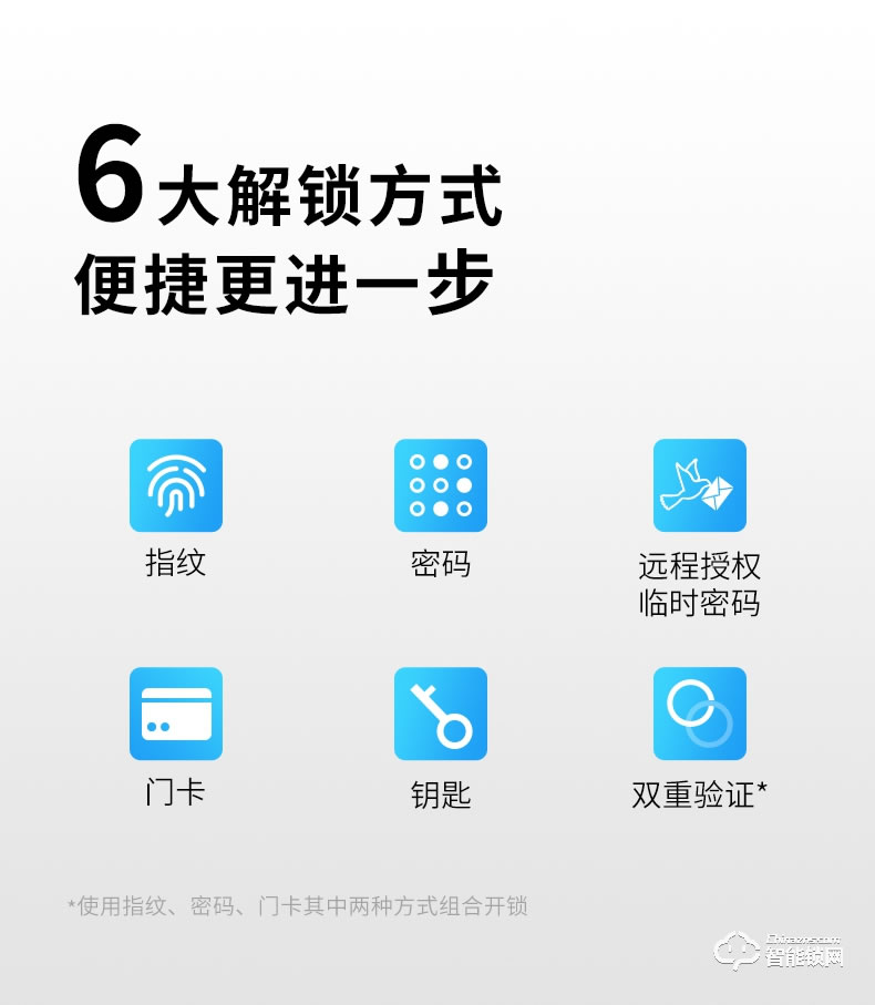 凯迪仕K9-S 全自动指纹锁家用防盗门密码锁