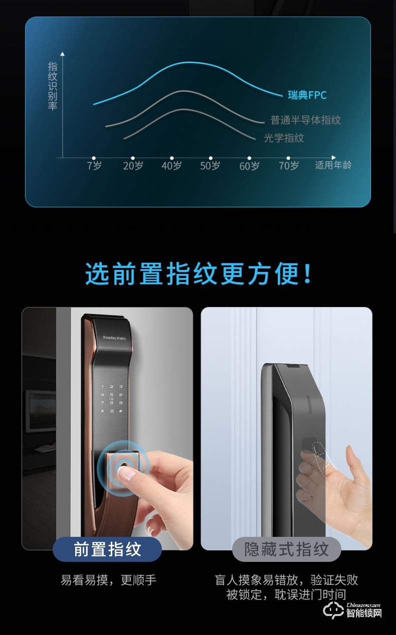凯迪仕K9-S 全自动指纹锁家用防盗门密码锁