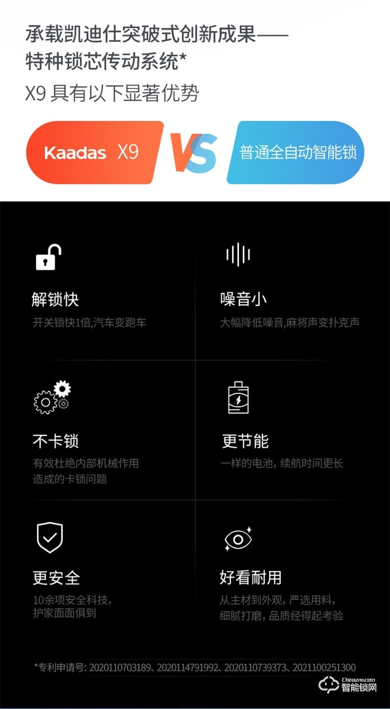 凯迪仕X9智能锁 家用防盗门智能锁电子门锁