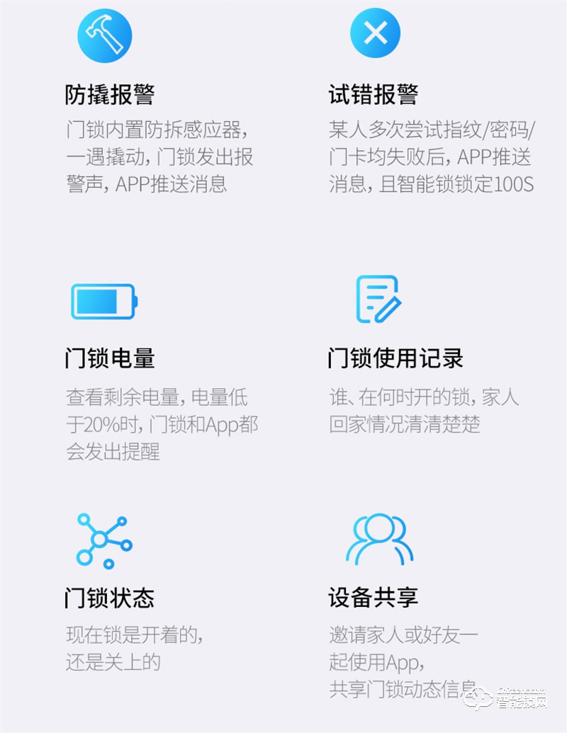 凯迪仕X9智能锁 家用防盗门智能锁电子门锁