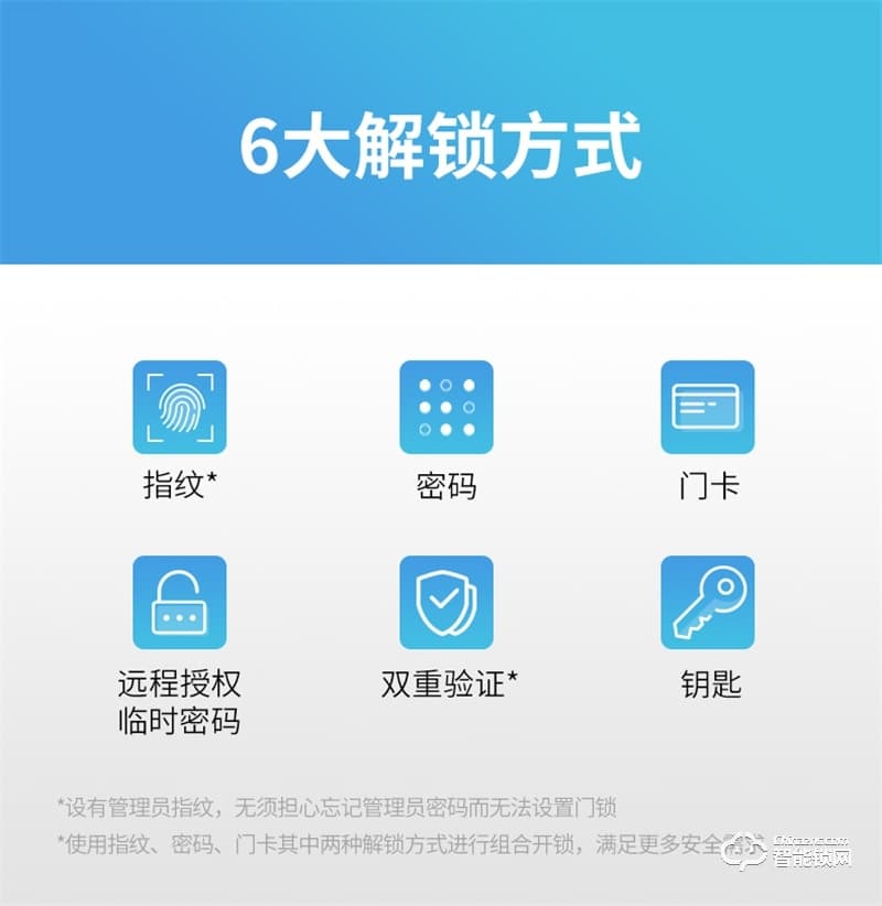 凯迪仕X9智能锁 家用防盗门智能锁电子门锁