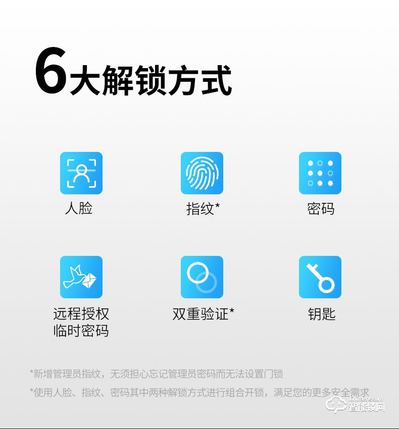 凯迪仕智能锁 K9-F指纹锁3D人脸识别密码锁