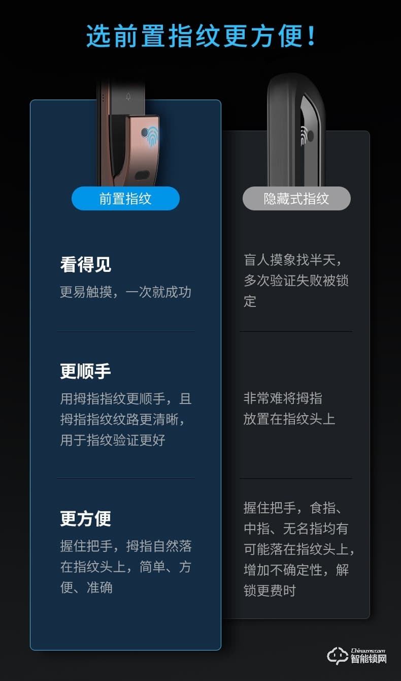 凯迪仕智能锁 K9-F指纹锁3D人脸识别密码锁