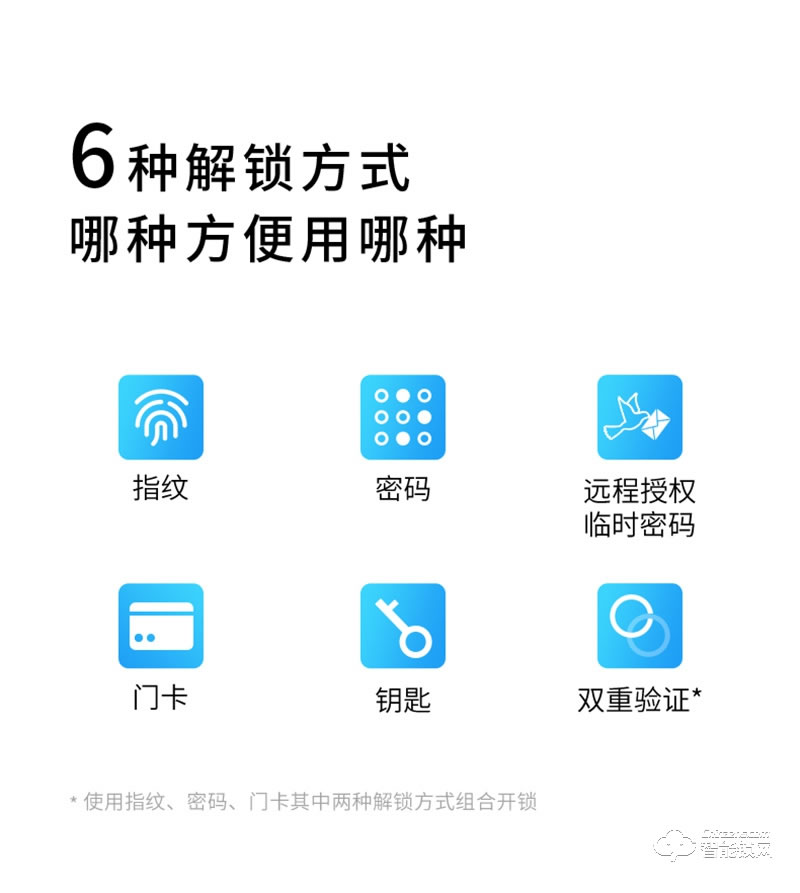 凯迪仕智能锁F300 指纹锁家用防盗门密码锁
