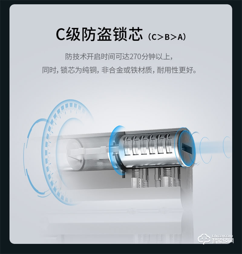 凯迪仕智能锁F300 指纹锁家用防盗门密码锁