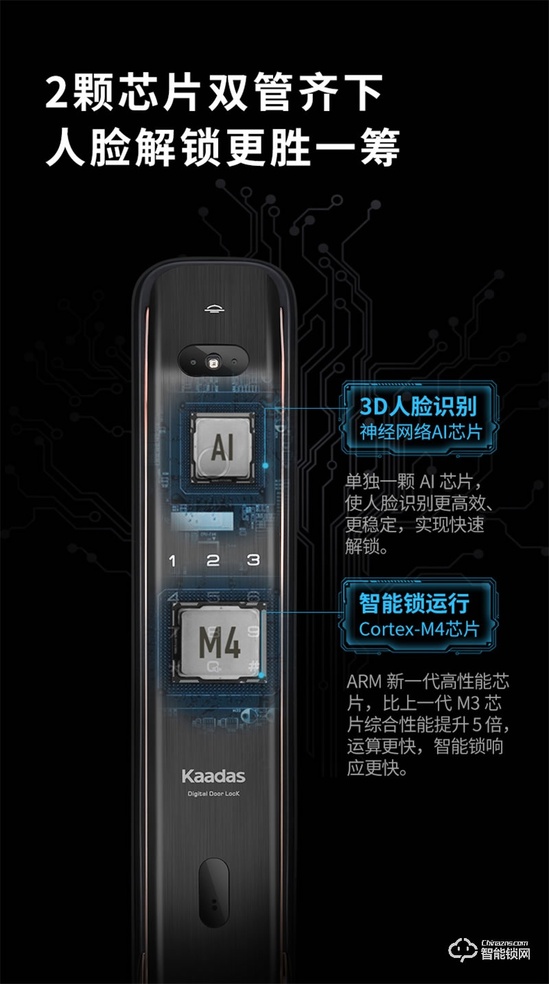 凯迪仕K20-F 3D人脸识别指纹锁家用防盗门锁