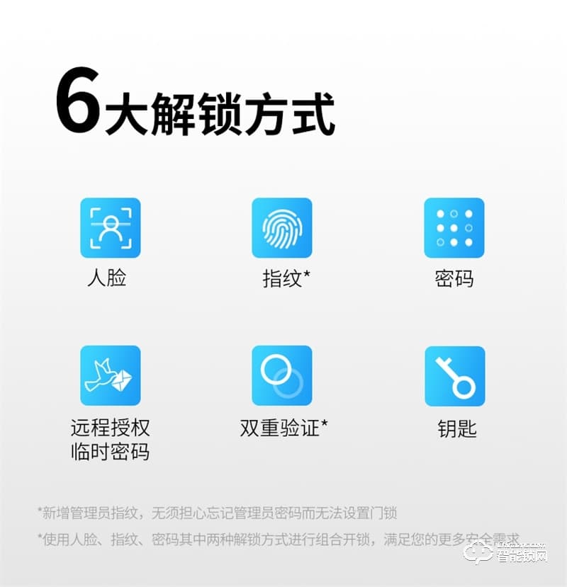 凯迪仕K20-F 3D人脸识别指纹锁家用防盗门锁