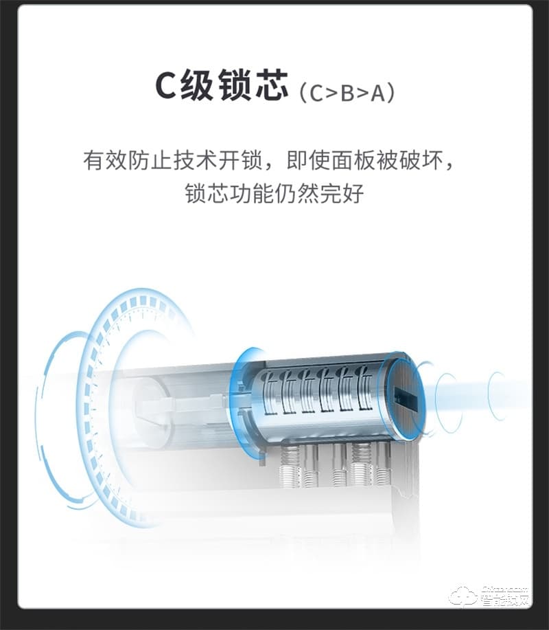 凯迪仕K20-F 3D人脸识别指纹锁家用防盗门锁