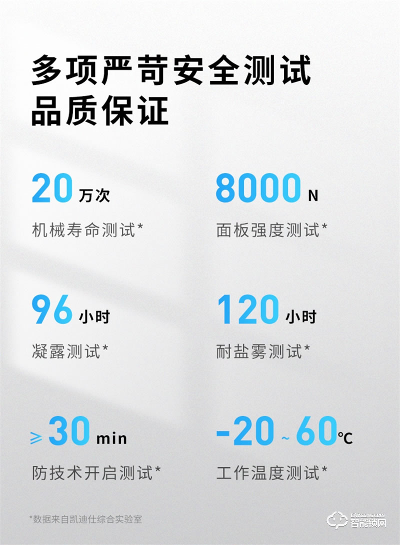 凯迪仕K20-F 3D人脸识别指纹锁家用防盗门锁