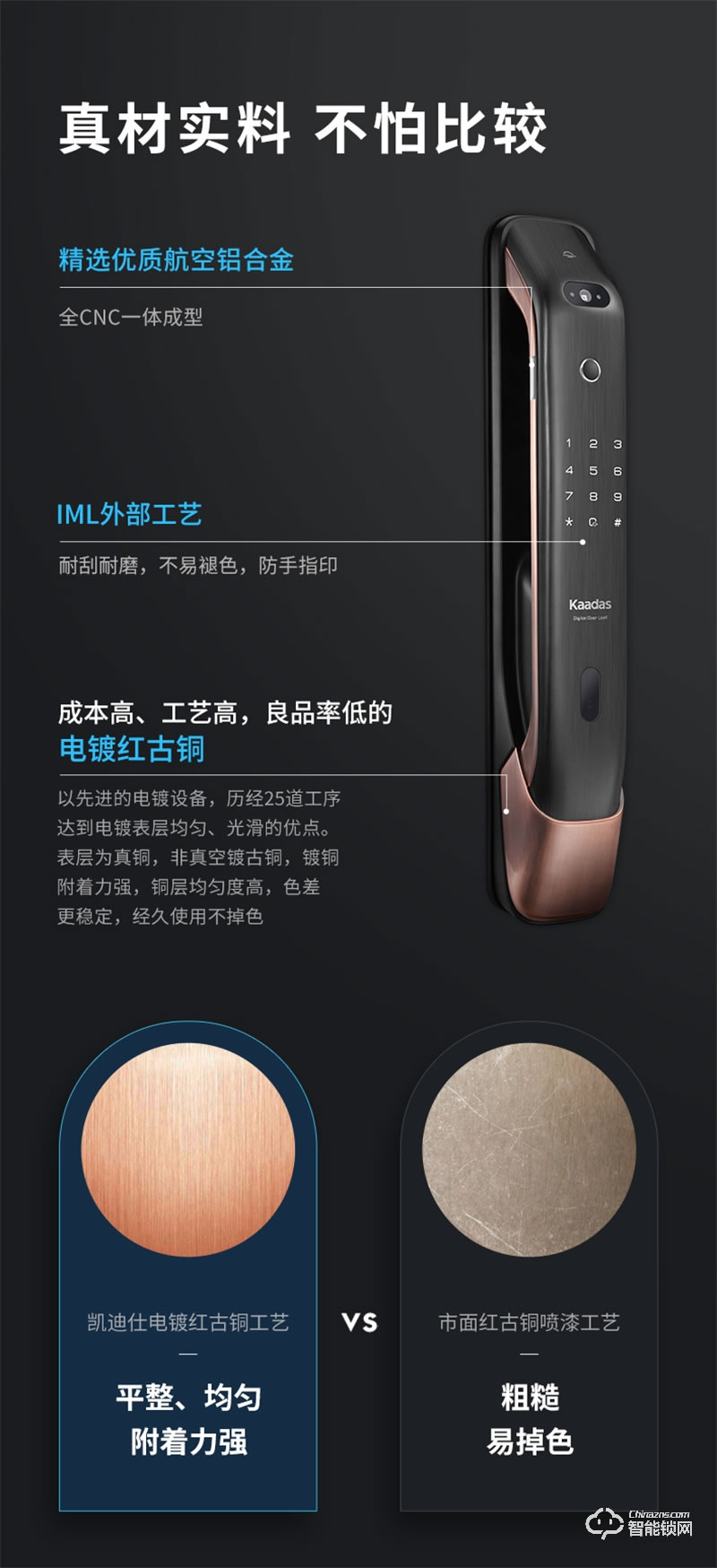 凯迪仕K20-F 3D人脸识别指纹锁家用防盗门锁