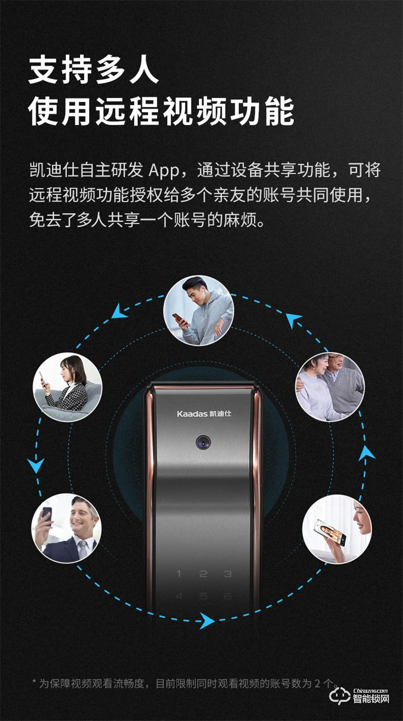 凯迪仕K9-V可视猫眼智能锁全自动指纹锁