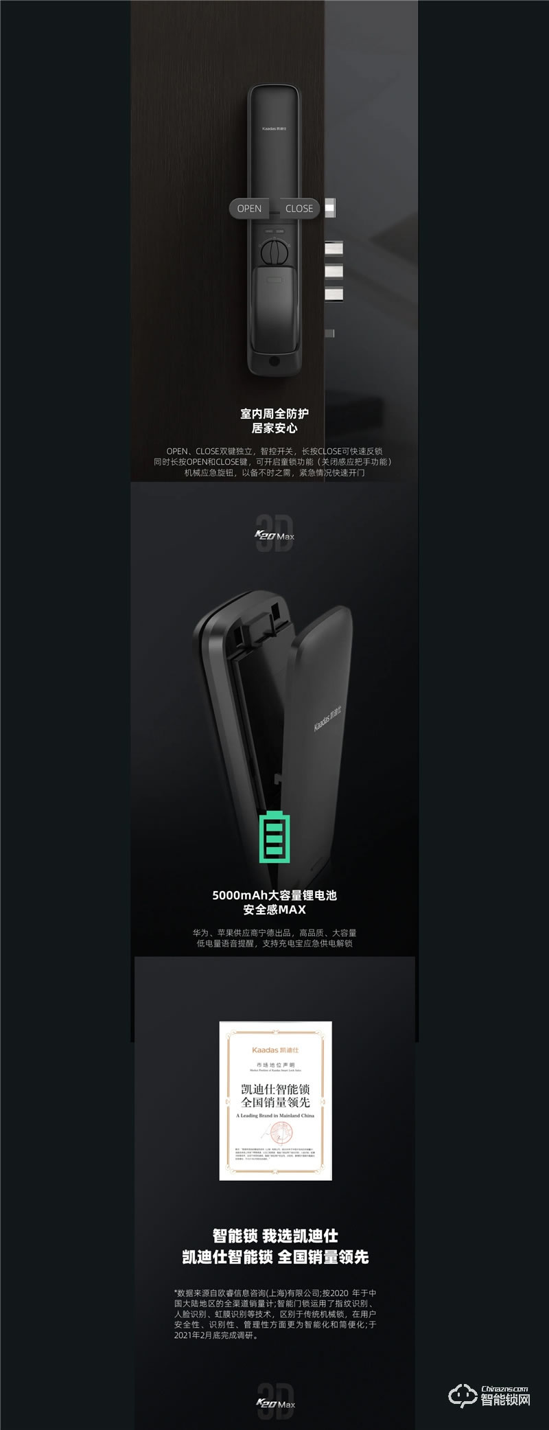 凯迪仕智能锁K20 Max 可视猫眼智能锁室内大屏