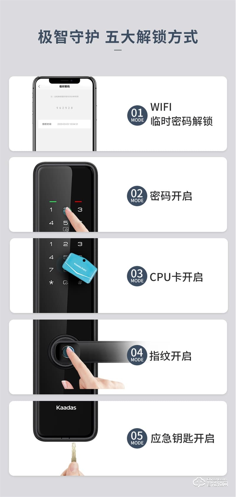 凯迪仕指纹锁F1 密码锁家用防盗门智能锁