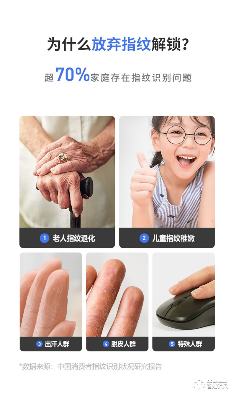 鹿客指静脉s50m密码锁 电子锁家用防盗门锁