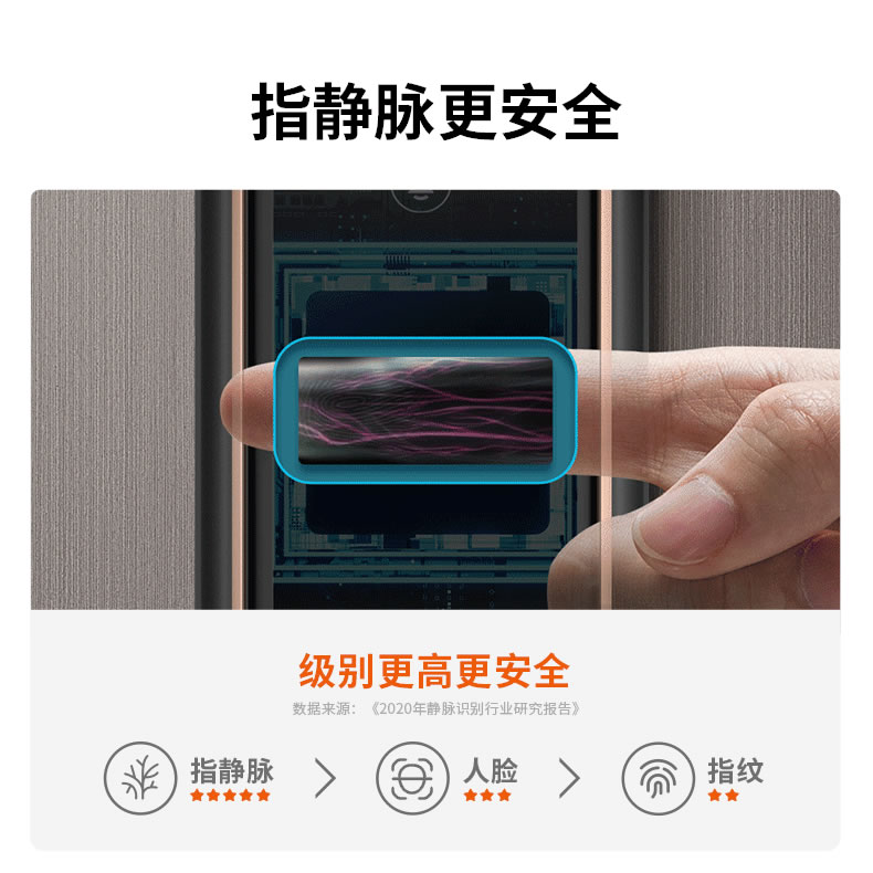 鹿客指静脉s50m密码锁 电子锁家用防盗门锁