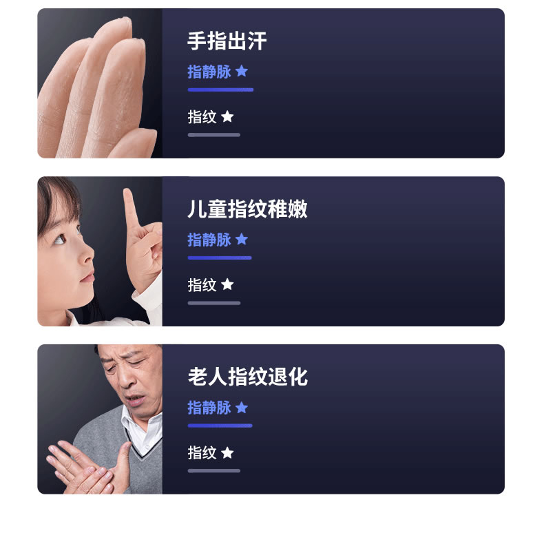 鹿客指静脉s50m密码锁 电子锁家用防盗门锁