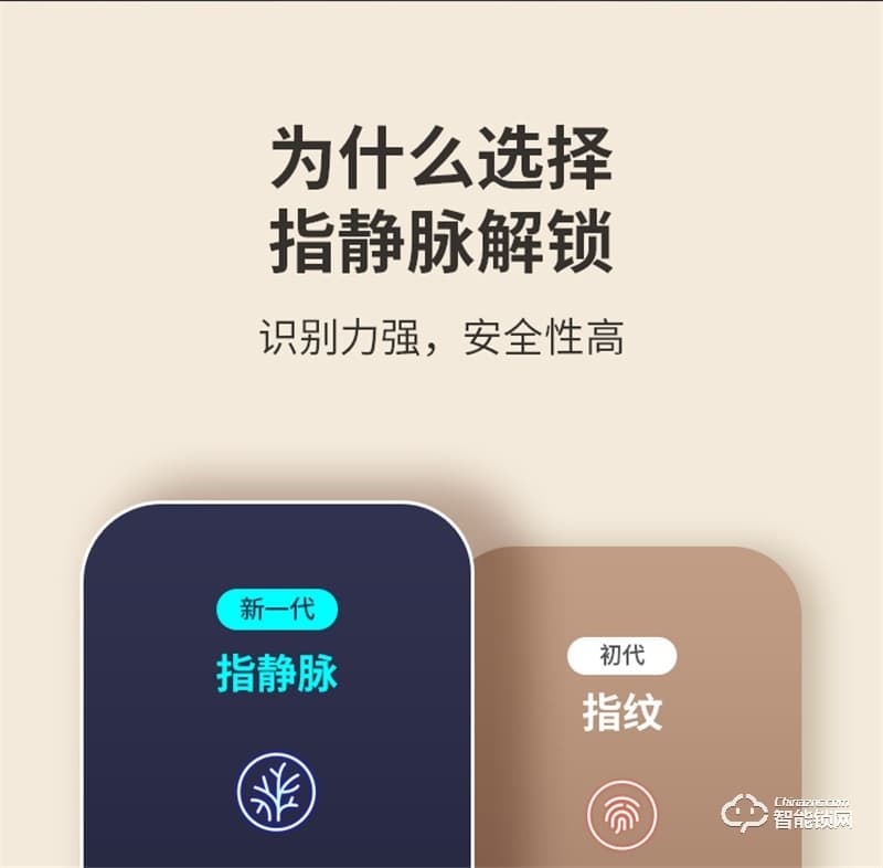 鹿客S50全自动智能锁 指静脉智能门锁家用电子锁