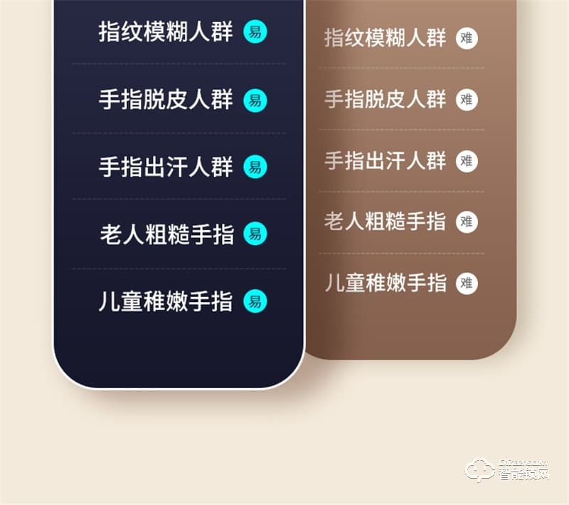 鹿客S50全自动智能锁 指静脉智能门锁家用电子锁