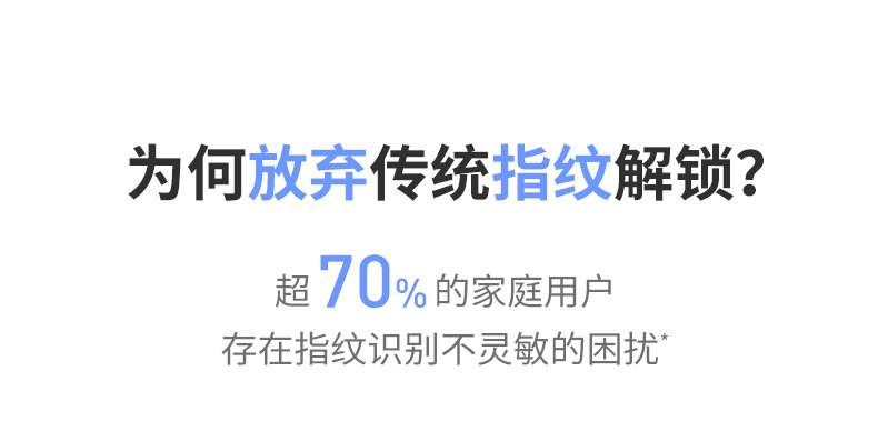 鹿客智能门锁Sv40 指静脉密码锁全自动电子锁