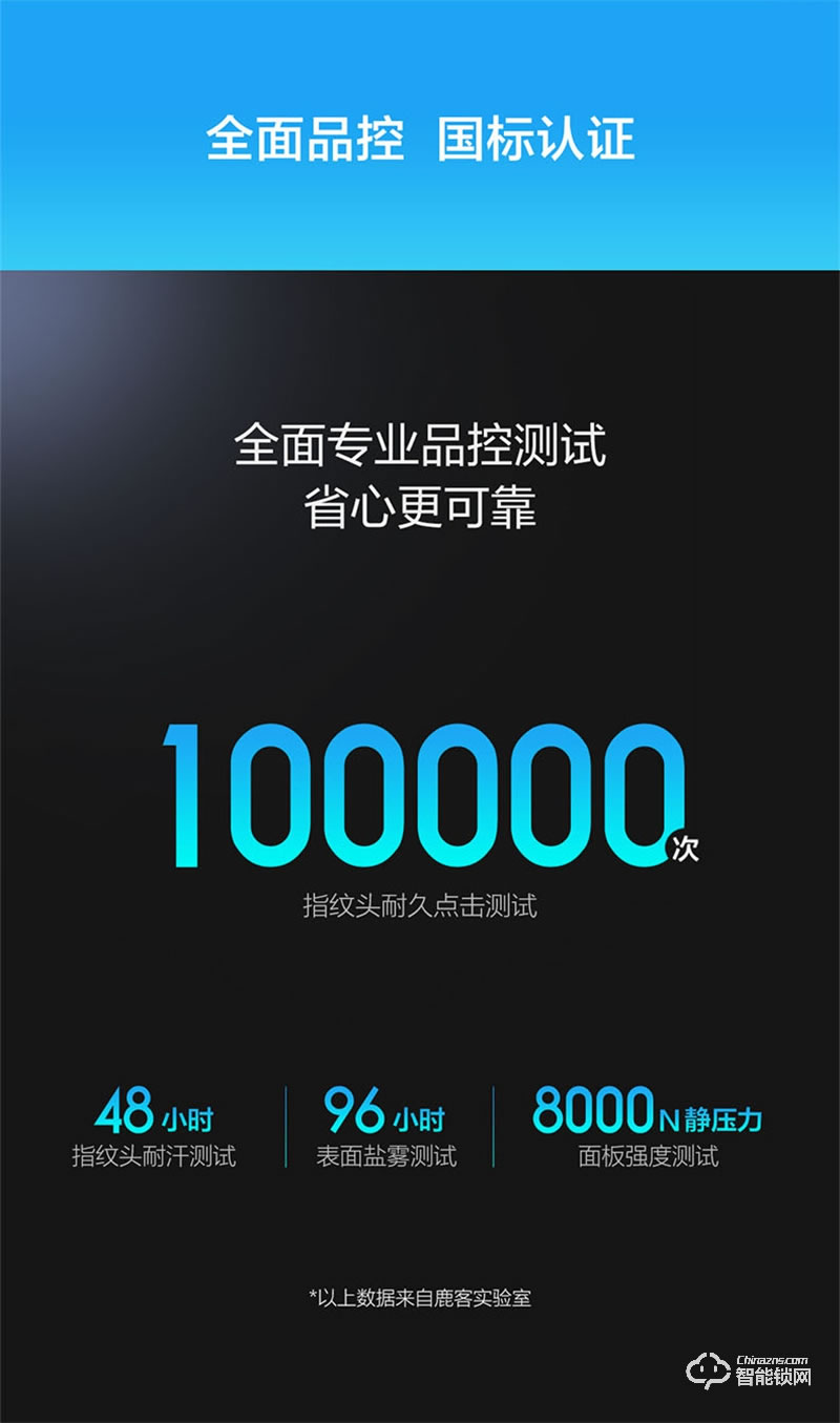 鹿客S30Pro智能全自动推拉门锁 防盗电子门锁