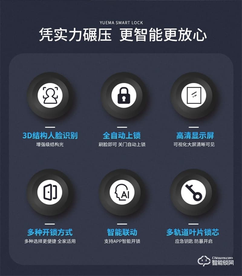 玥玛2022高端人脸开锁指纹锁YM-A9 远程开锁