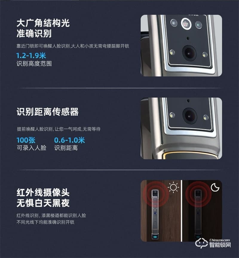 玥玛2022高端人脸开锁指纹锁YM-A9 远程开锁