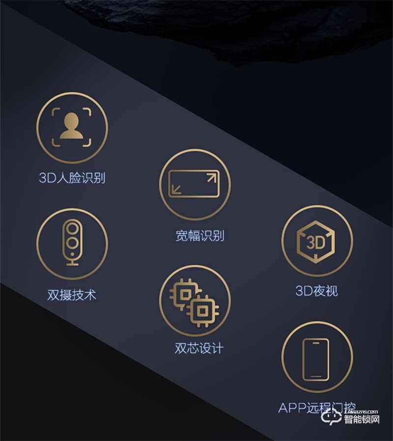 松下电子锁VP75 人脸识别密码智能门锁