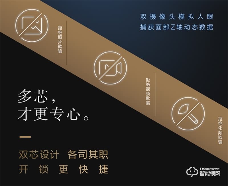 松下电子锁VP75 人脸识别密码智能门锁