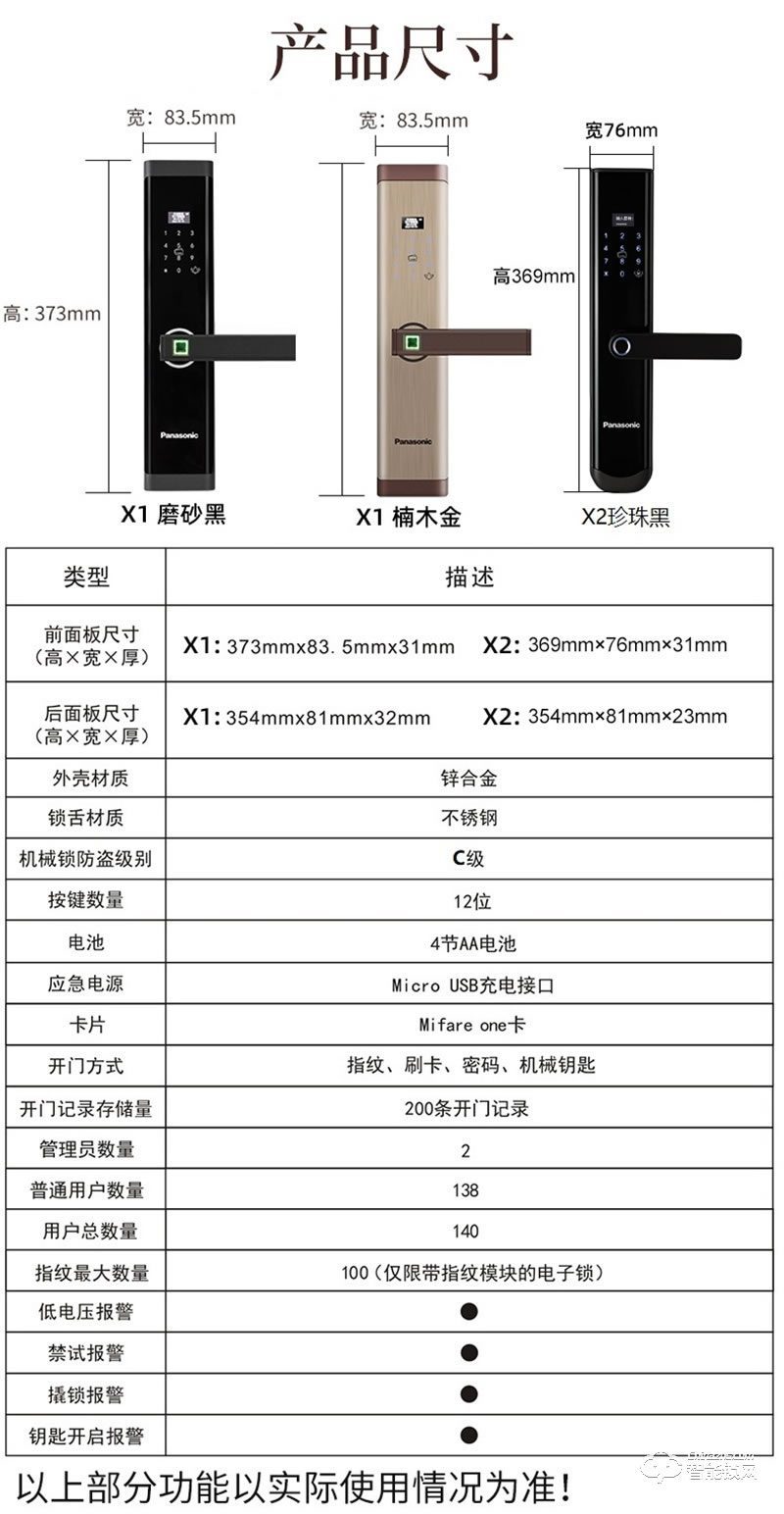 松下指纹密码锁X1 电子门锁家用安全智能防盗电子锁