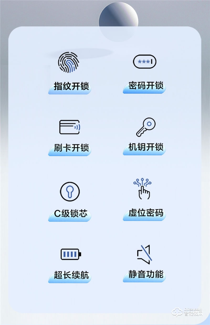 松下指纹锁家用儿童入户防盗门密码磁卡锁