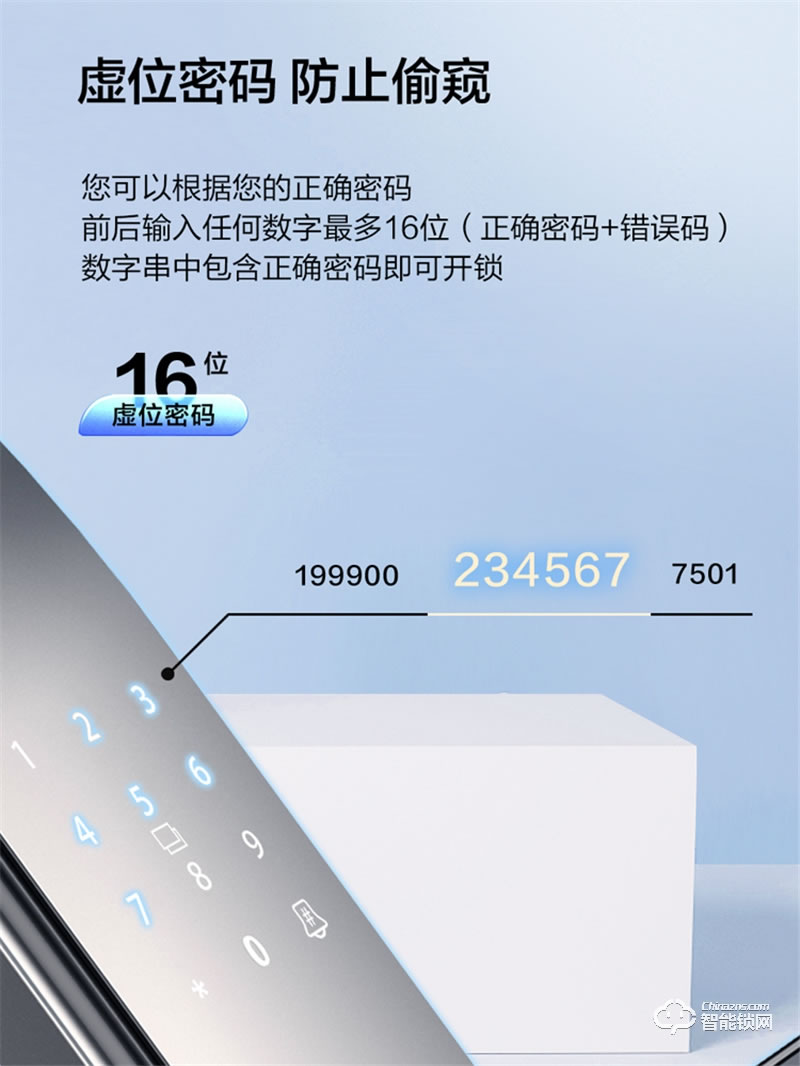 松下指纹锁家用儿童入户防盗门密码磁卡锁