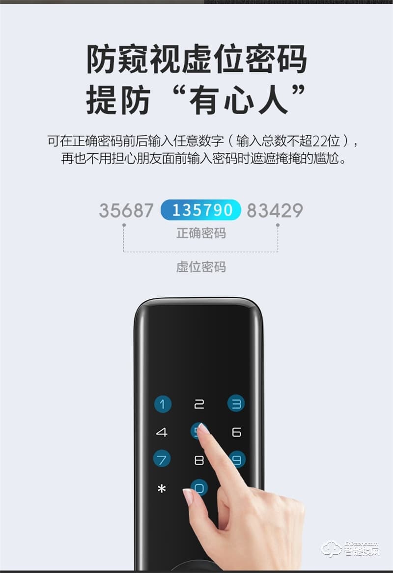 松下3系指纹锁 十大品牌玻璃门木门密码锁