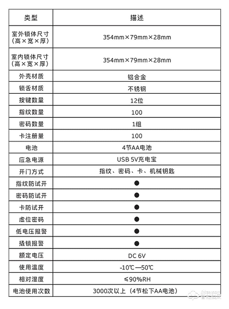 松下3系指纹锁 十大品牌玻璃门木门密码锁