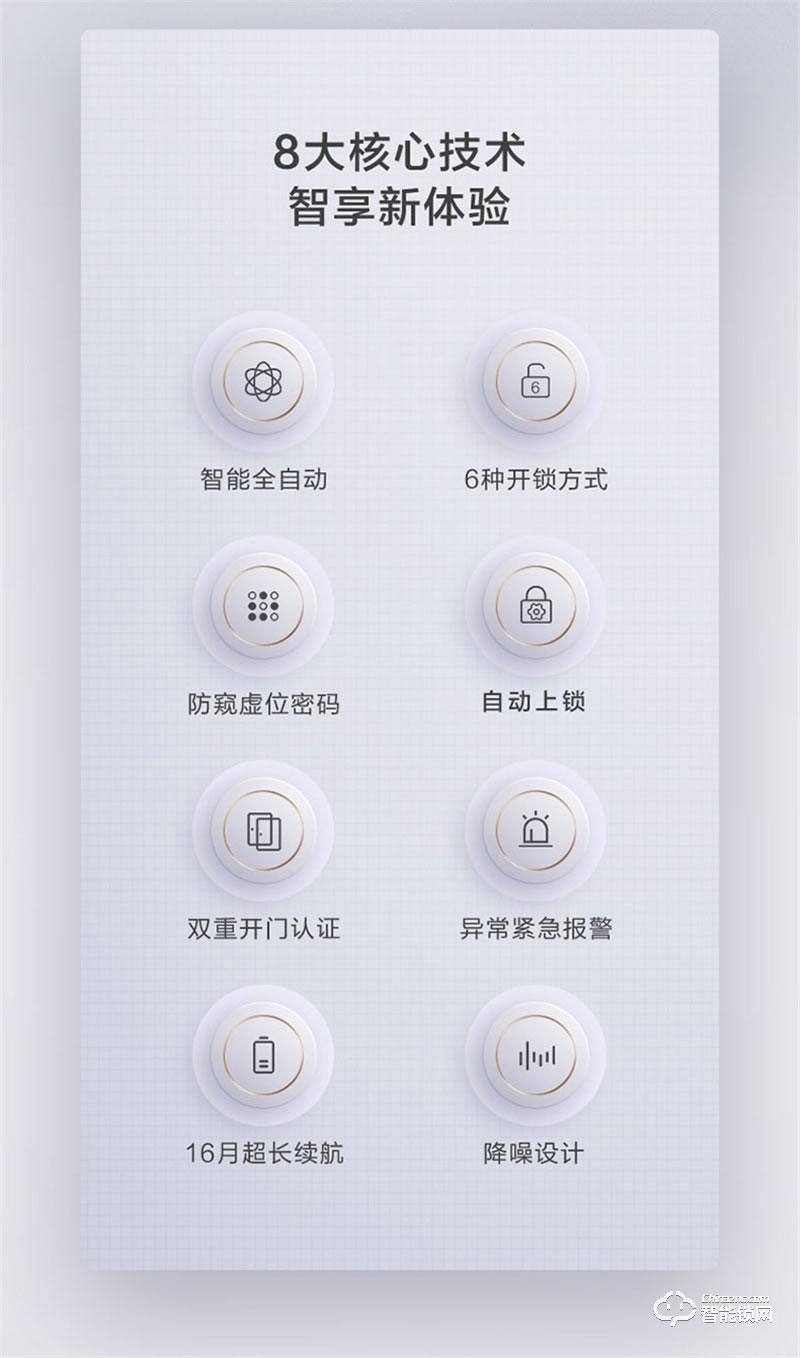 松下指纹锁EMW4112GH 电子锁全自动智能门锁