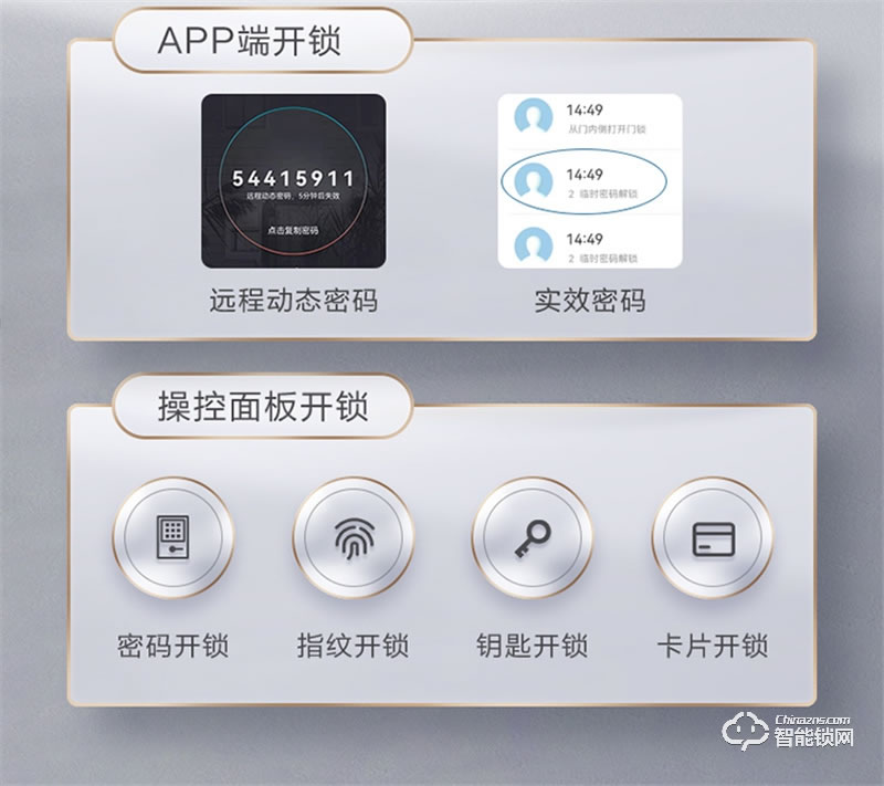 松下指纹锁EMW4112GH 电子锁全自动智能门锁