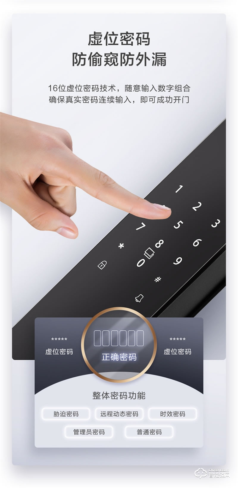 松下指纹锁EMW4112GH 电子锁全自动智能门锁