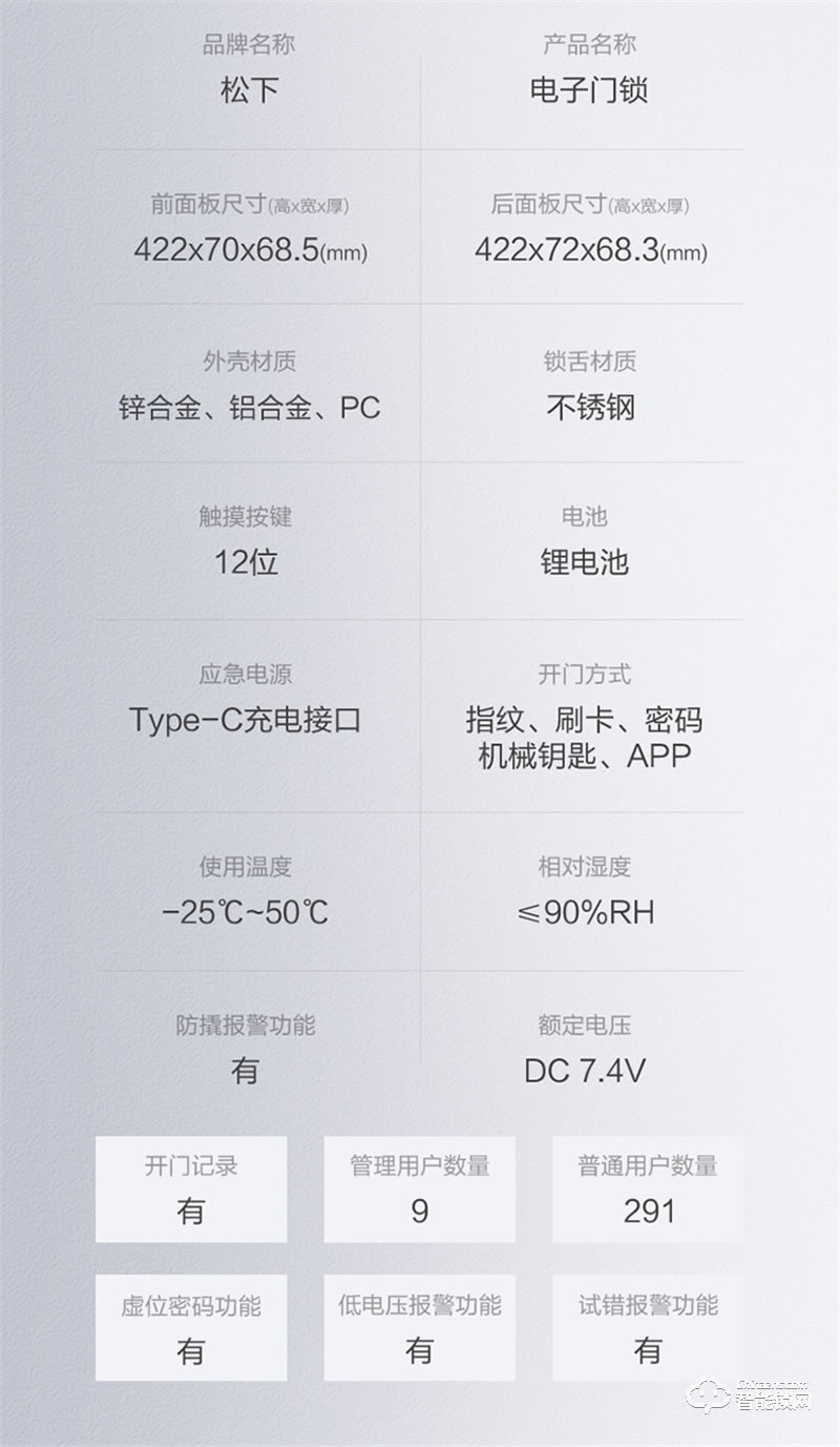松下指纹锁EMW4112GH 电子锁全自动智能门锁