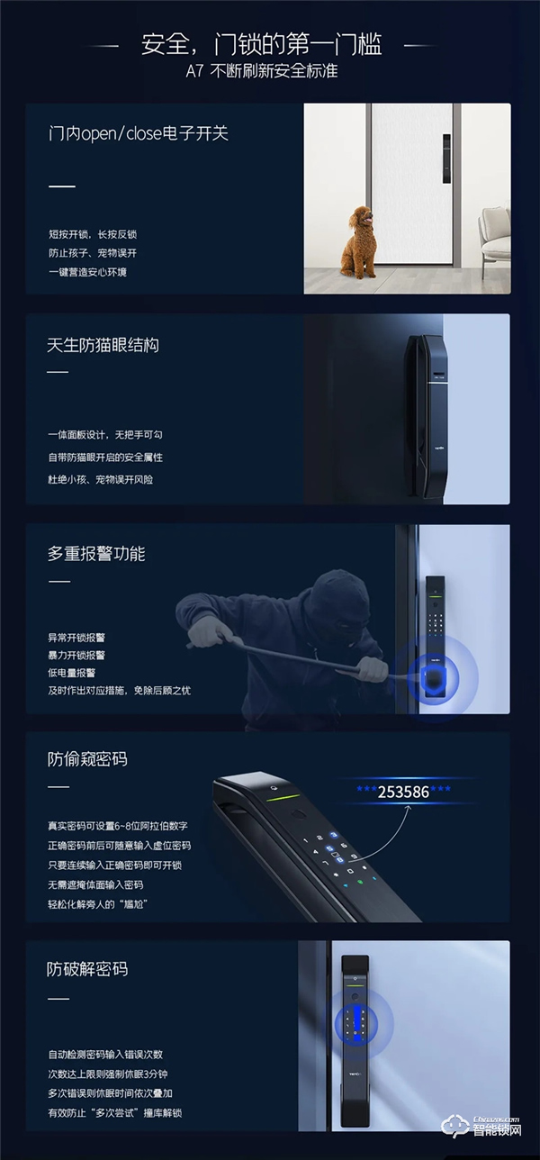 新品上市|天能全自动WiFi智能指纹锁A7，隆重登场！