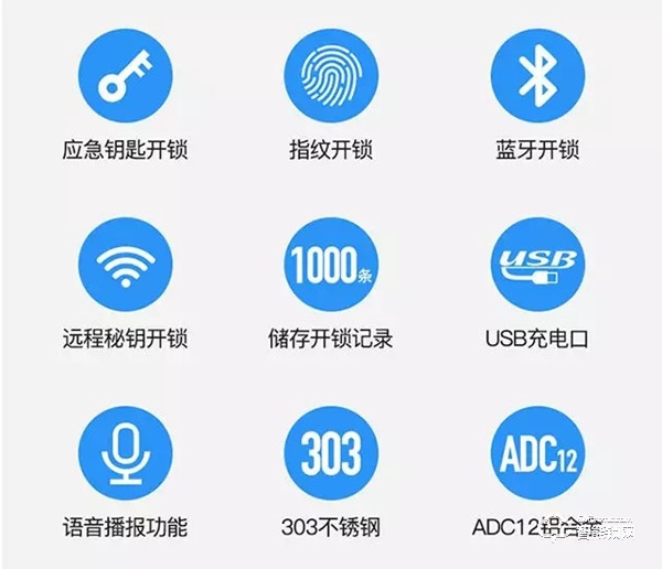 萨巴蒂诺U型智能锁，多场景应用，得心应手！