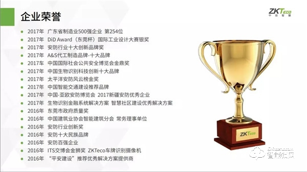 喜讯 | 中控智慧荣获2019“十大出入口控制品牌”奖项
