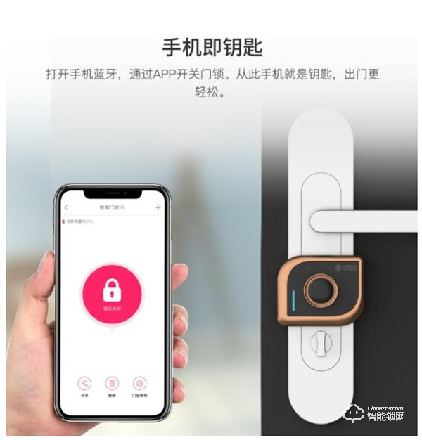 解锁开门新姿势——和目智能门锁MS18-2