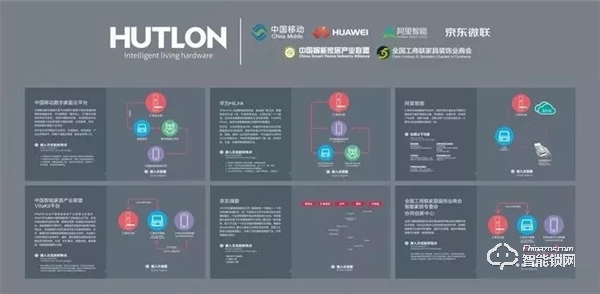 智能建筑行业的“奥斯卡”典礼，汇泰龙连续三年蝉联“十大智能锁品牌奖”
